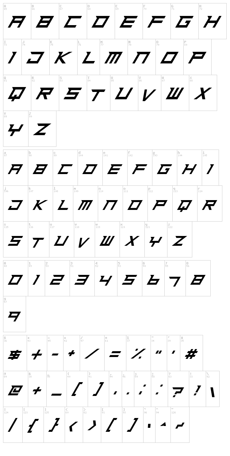 Ninja Rush font map